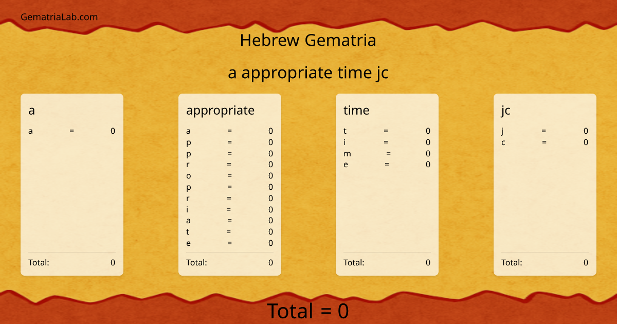 a appropriate time jc in hebrew Gematria